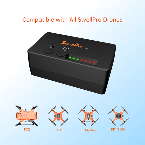 SwellPro AquaRID FAA Remote ID Broadcast Module